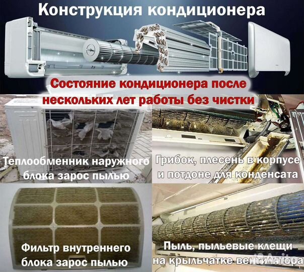 Обслуживание кондиционеров