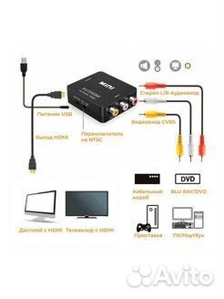 Конвертер RCA AV в hdmi (адаптер)