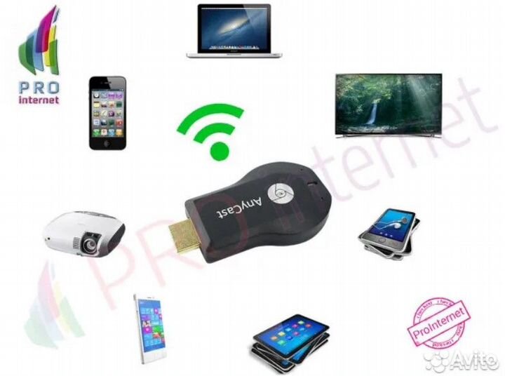 Беспроводной Wi-Fi адаптер Anycast M9 Plus