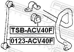 Втулка стабилизатора перед прав/лев tsbacv4