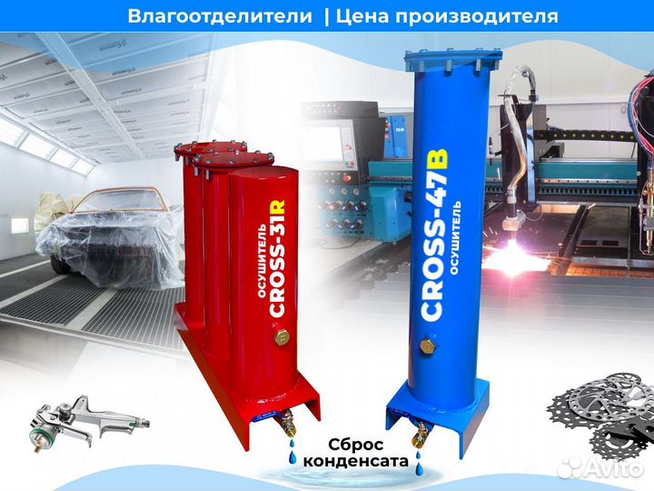 Осушители сжатого воздуха для компрессоров