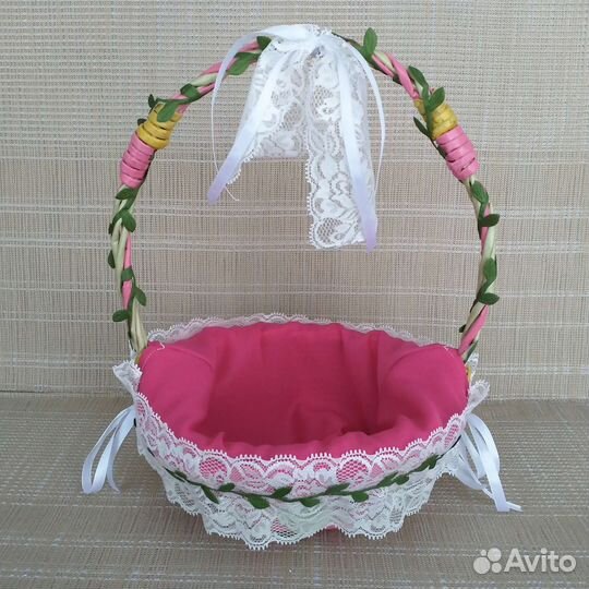 Пасхальная корзина