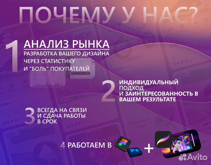 Инфографика для маркетплейсов, карточки товара