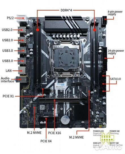 Комплект xeon E5-2680v4 + Envinda X99 + 16gb