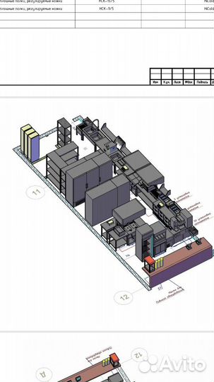 Ресторанный консалтинг