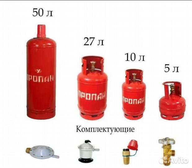 Газовый баллон Пропан