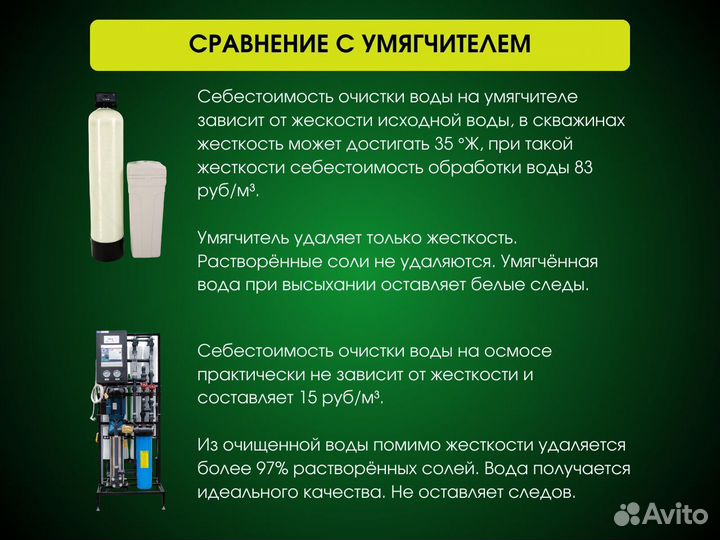 Обратный осмос 250 л/час