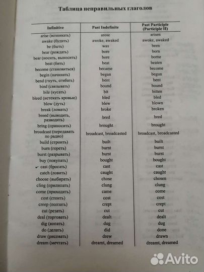 Англо русский словарь