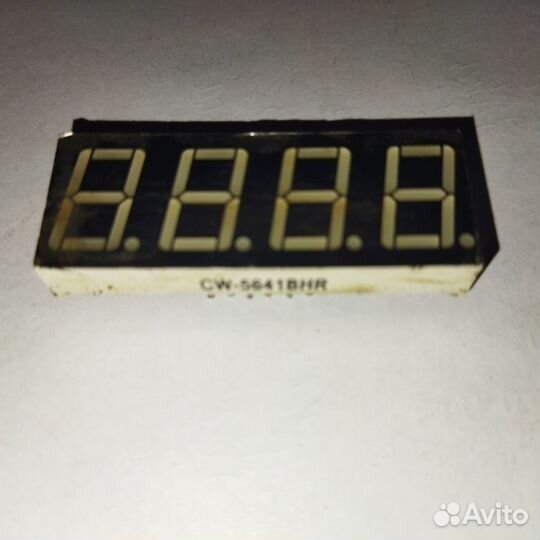 Индикаторы