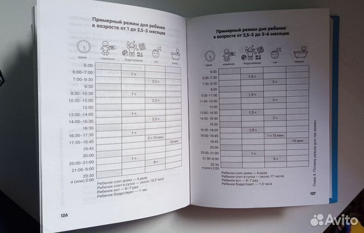 Книга об уходе за ребенком