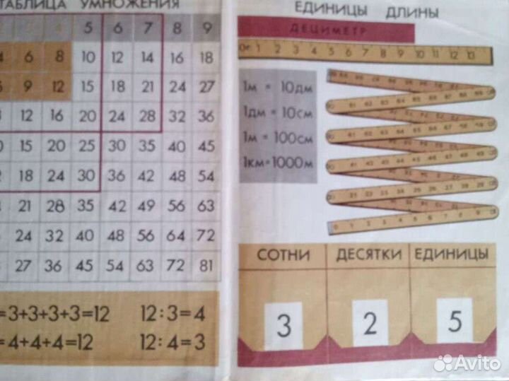 Учебник математика 3 класс СССР М.И. Моро