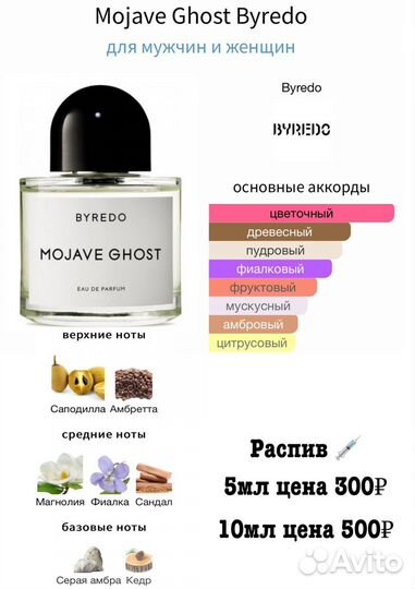 Парфюм Mojave Ghost Byredo распив