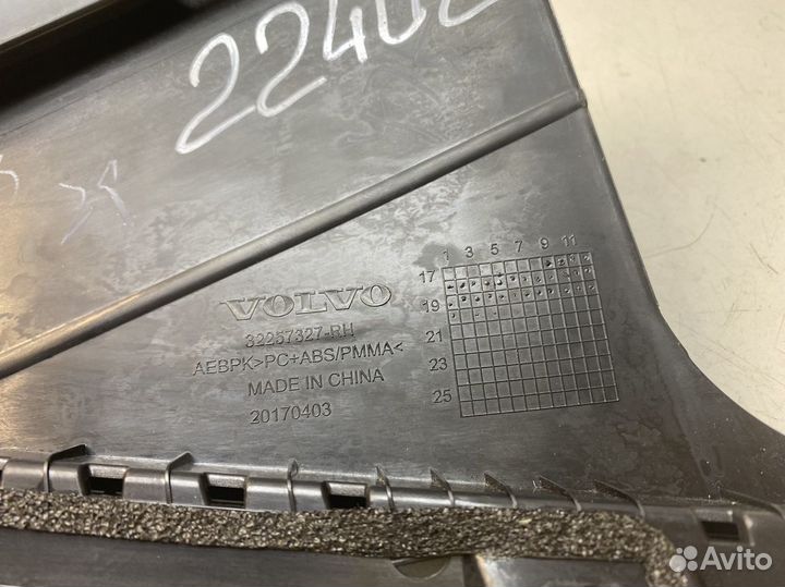 Накладка двери задней правой Volvo XC60 2017+