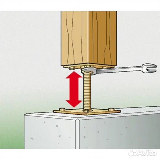 Опора столба закладная U-образная 150 мм и другие