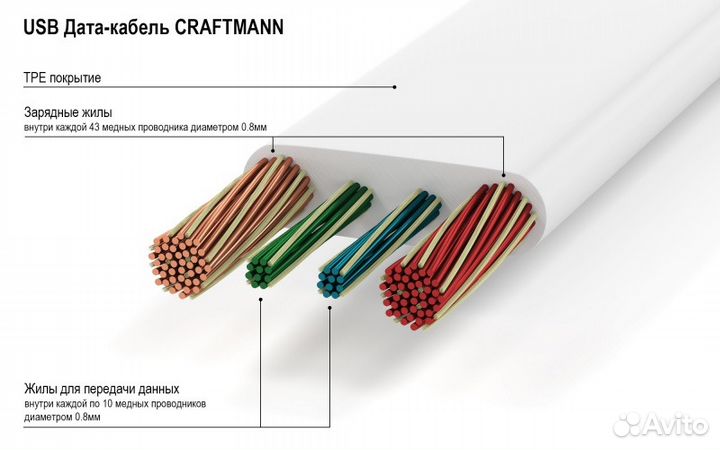 USB Kабель microusb Craftmann 1m