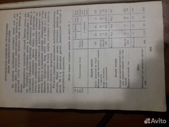 Пособие по приготовлению диетических блюд