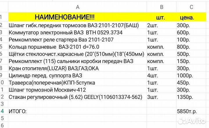 Запчасти на легковые