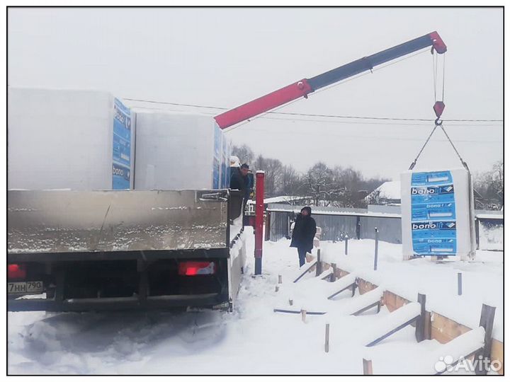 Газобетонные блоки газоблоки