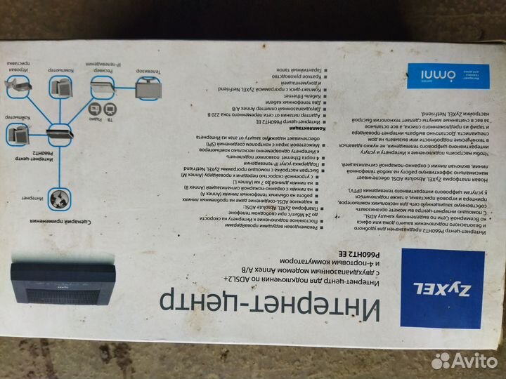 Wifi роутер zyxel