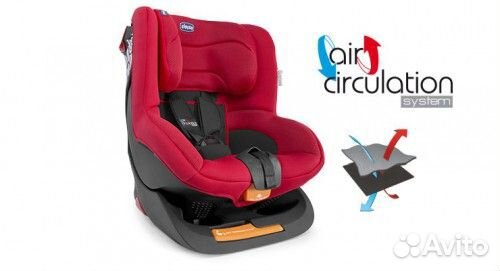 Автокресло isofix 0-18 кг