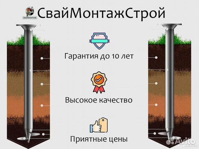 Винтовые сваи под ключ. Свайно винтовой фундамент