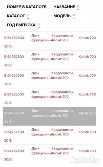 Оригинальные диски сцепления Yamaha Grizzly 700