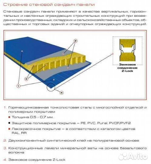 Сэндвич-панели стеновые 200мм с утеплителем