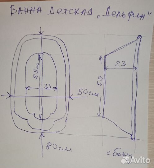 Ванночка для купания