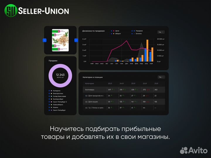 Менеджер по работе с маркетплейсами