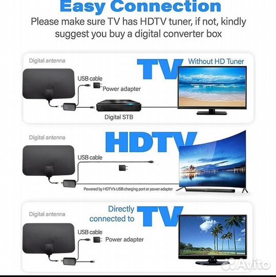 Антенна цифровая для тв HD