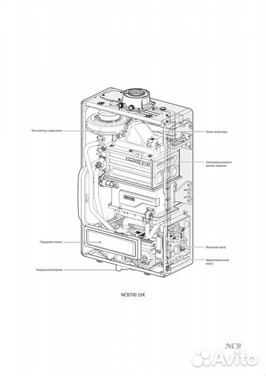 Газовый котел двухконтурный Navien NCB700 35квт