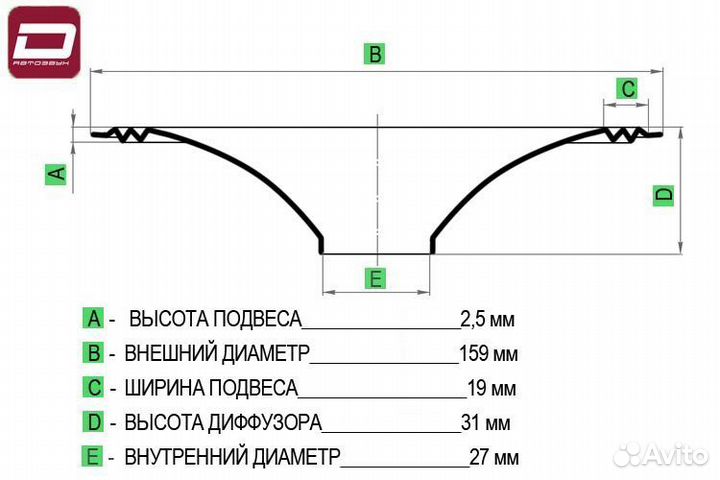 Audio Nova SP-kelt-16L Cone диффузор 6,5