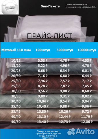 Матовые пакеты 140 мкм Zip-Lock с бегунком