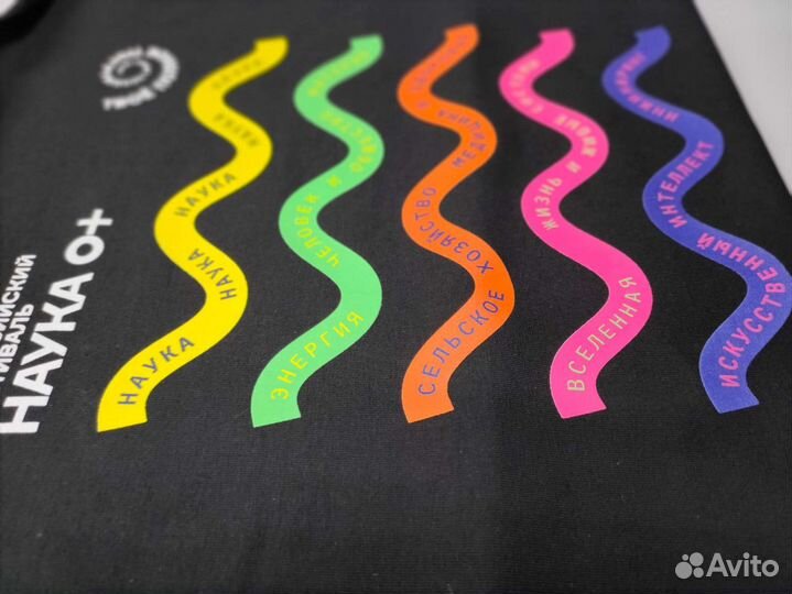 Печать на футболках оптом
