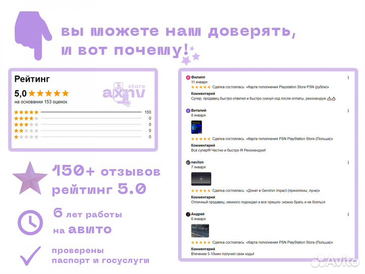 Карта пополнения PlayStation Store PSN (США)