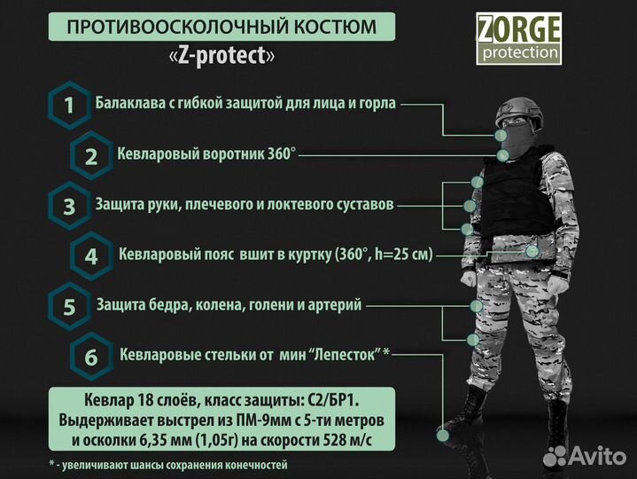 Противоосколочный костюм (арамид/кевлар С2, Бр1)
