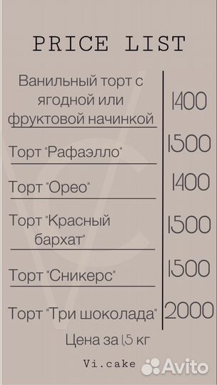 Начинающий кондитер