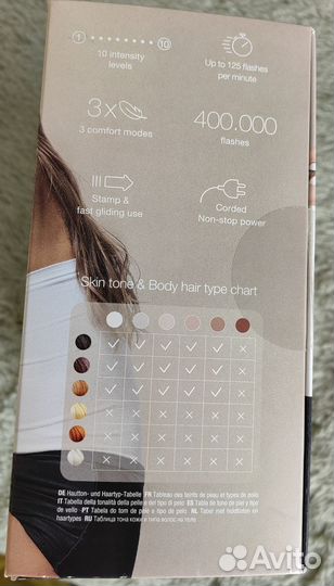 Фотоэпилятор Braun Silk-expert PL5117