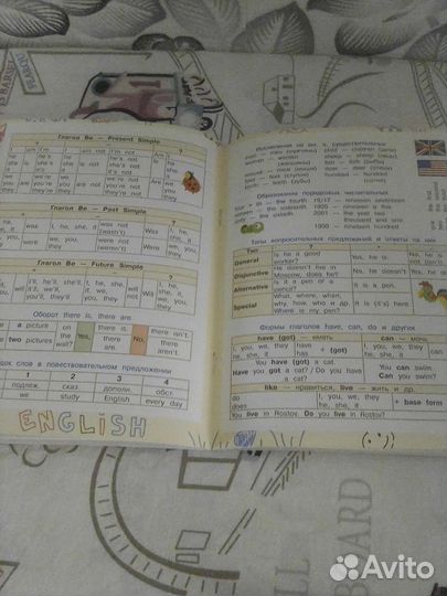 Английский язык правила