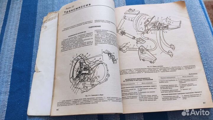 Руководство по эксплуатации ваз 2108-2109
