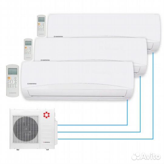 Сплит система kentatsu