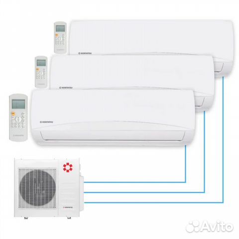 Сплит система kentatsu