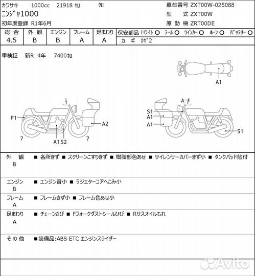 Kawasaki Ninja 1000, 21918км