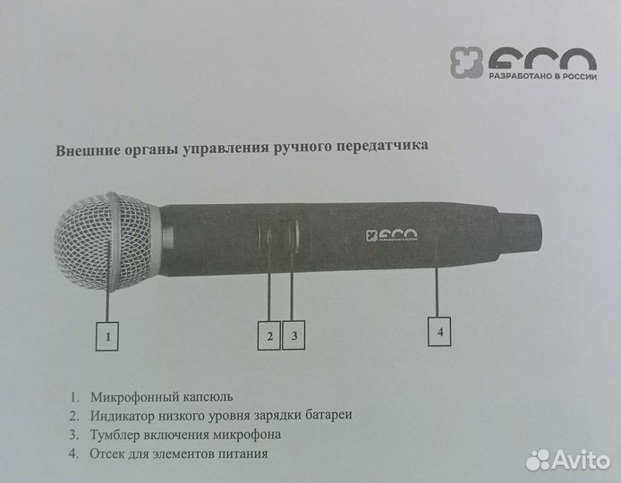 Микрофонная радиосистема ECO-U2