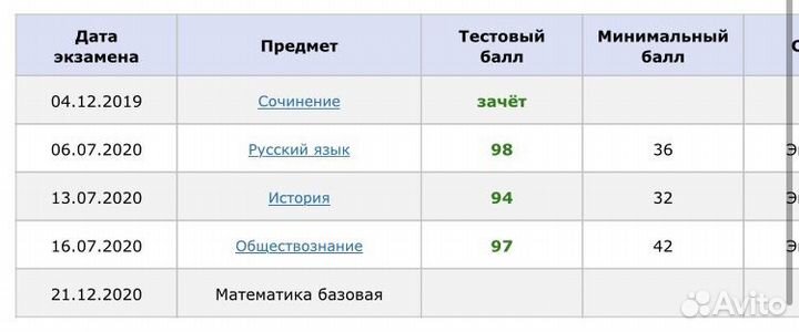 Репетитор по истории огэ егэ впр