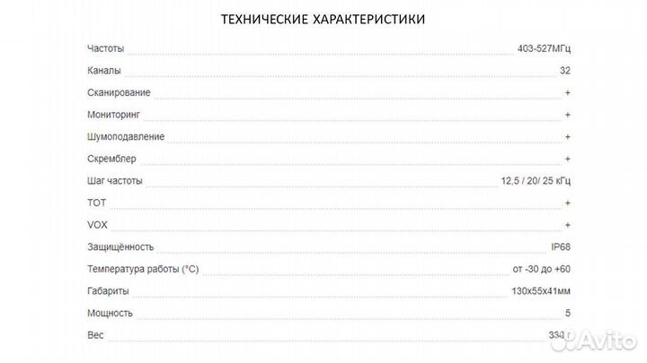 Рация портативная Motorola DP4401E (403-527мгц)