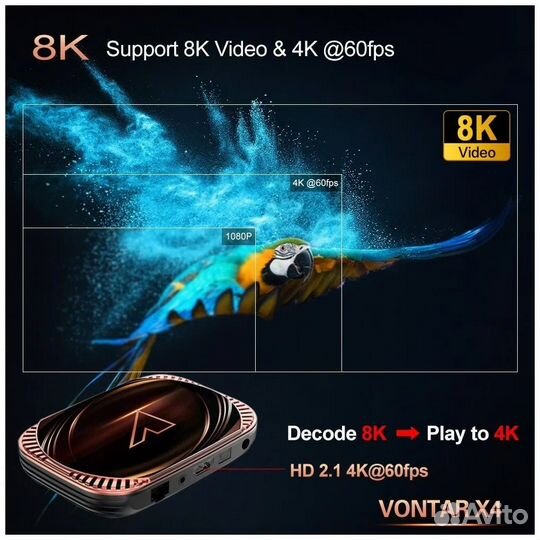 Смарт тв приставка Vontar X4 4/32 Гб бокс