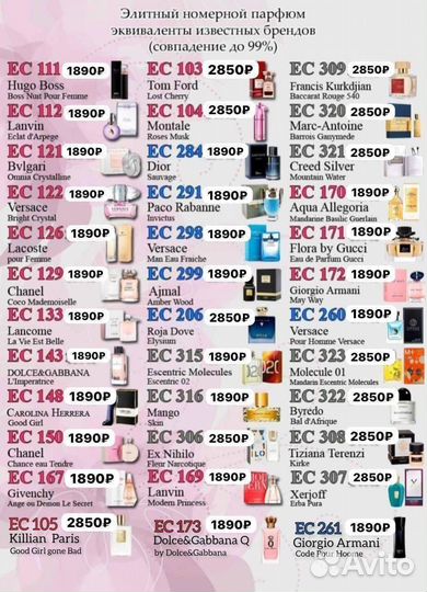 Парфюм духи гринвей