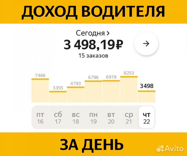 Водитель Яндекс такси на личном авто