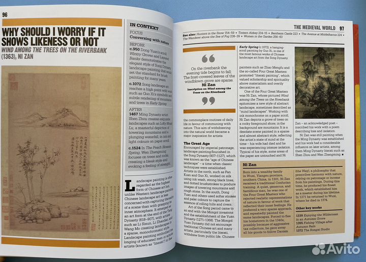 Энциклопедия DK Art на английском языке